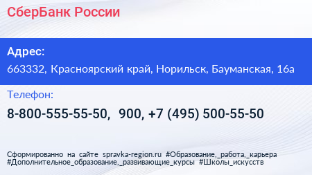 СберБанк России - визитка