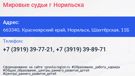 Мировые судьи г Норильска - визитка