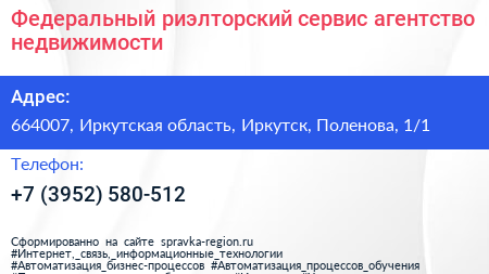 Федеральный риэлторский сервис агентство недвижимости - визитка