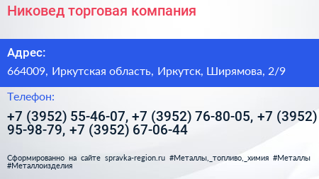 Никовед торговая компания - визитка
