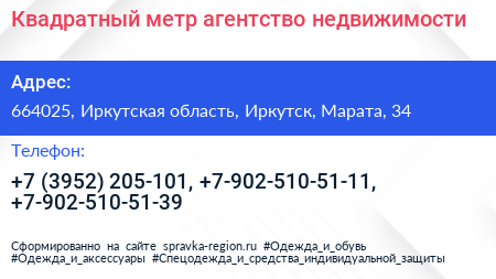 Квадратный метр агентство недвижимости - визитка