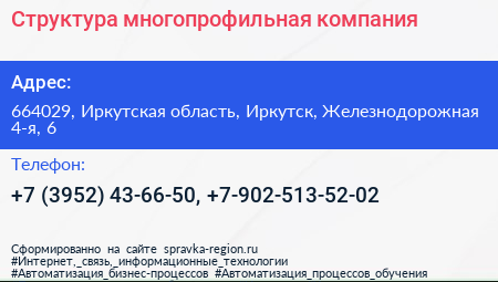 Структура многопрофильная компания - визитка