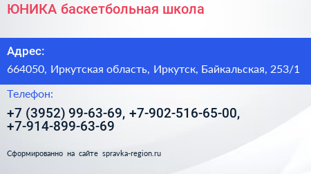 ЮНИКА баскетбольная школа - визитка