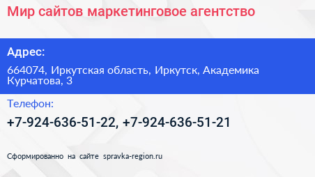 Мир сайтов маркетинговое агентство - визитка