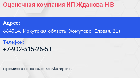 Оценочная компания ИП Жданова Н В  - визитка