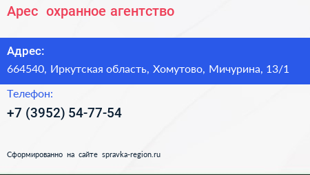 Арес+ охранное агентство - визитка