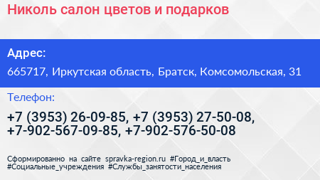 Николь салон цветов и подарков - визитка