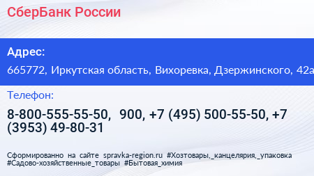 СберБанк России - визитка