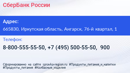 СберБанк России - визитка