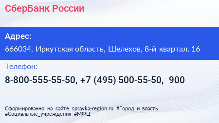 СберБанк России - визитка