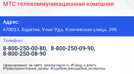 МТС телекоммуникационная компания - визитка