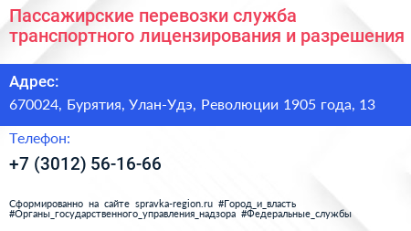 Пассажирские перевозки служба транспортного лицензирования и разрешения - визитка