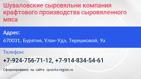 Шуваловские сыровяльни компания крафтового производства сыровяленного мяса - визитка