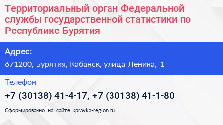 Территориальный орган Федеральной службы государственной статистики по Республике Бурятия - визитка