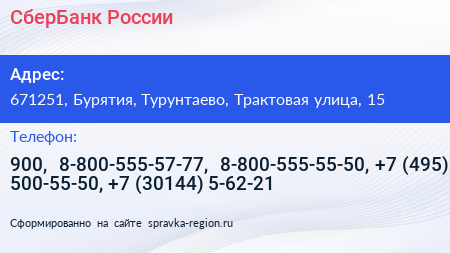 СберБанк России - визитка