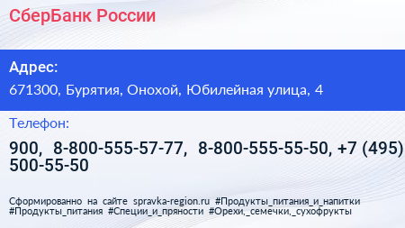 СберБанк России - визитка