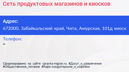 Сеть продуктовых магазинов и киосков - визитка