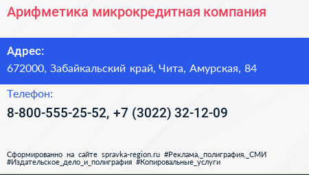 Арифметика микрокредитная компания - визитка