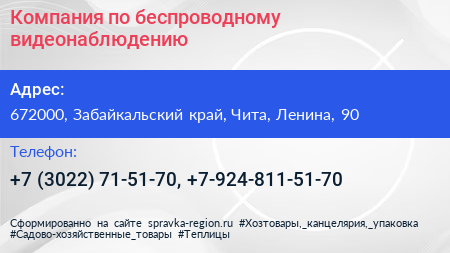 Компания по беспроводному видеонаблюдению - визитка