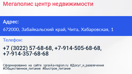 Мегаполис центр недвижимости - визитка