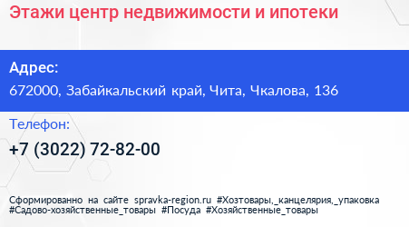 Этажи центр недвижимости и ипотеки - визитка