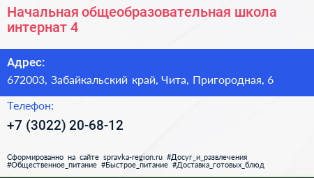 Начальная общеобразовательная школа интернат 4 - визитка