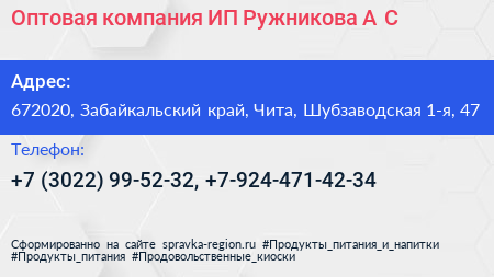 Оптовая компания ИП Ружникова А С  - визитка