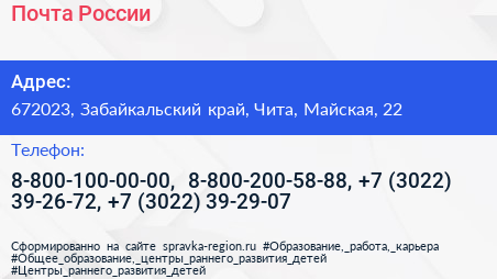 Почта России - визитка