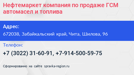 Нефтемаркет компания по продаже ГСМ автомасел и топлива - визитка