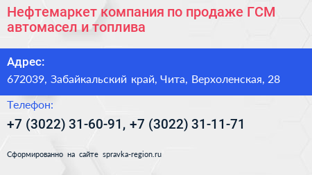 Нефтемаркет компания по продаже ГСМ автомасел и топлива - визитка