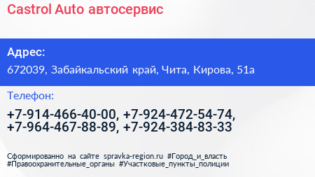 Castrol Auto автосервис - визитка