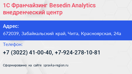 1С Франчайзинг Besedin Analytics внедренческий центр - визитка