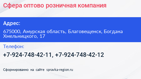 Сфера оптово розничная компания - визитка