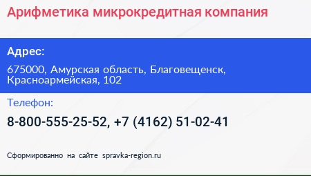 Арифметика микрокредитная компания - визитка