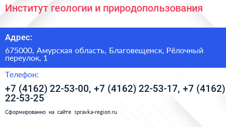 Институт геологии и природопользования - визитка