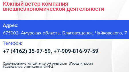 Южный ветер компания внешнеэкономической деятельности - визитка