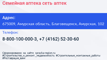 Семейная аптека сеть аптек - визитка