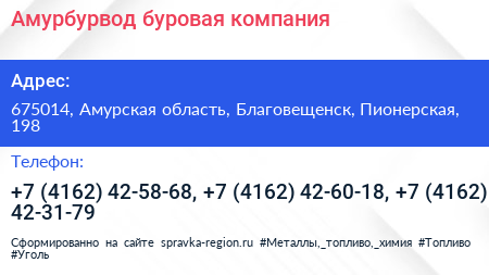 Амурбурвод буровая компания - визитка