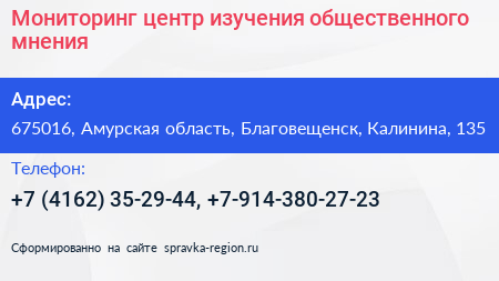 Мониторинг центр изучения общественного мнения - визитка