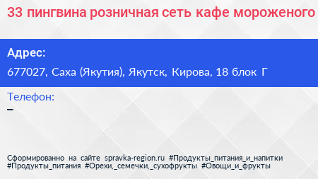 33 пингвина розничная сеть кафе мороженого - визитка
