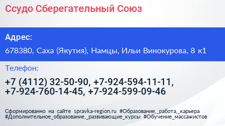 Ссудо Сберегательный Союз - визитка