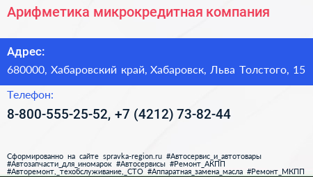 Арифметика микрокредитная компания - визитка