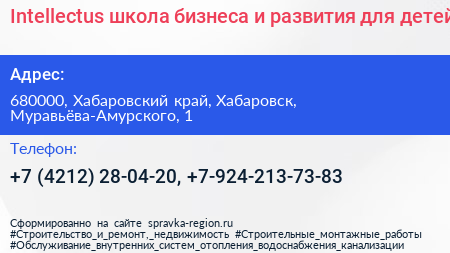 Intellectus школа бизнеса и развития для детей - визитка