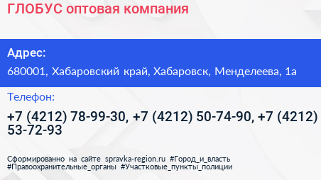 ГЛОБУС оптовая компания - визитка