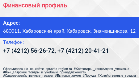 Финансовый профиль - визитка