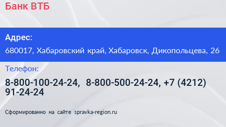 Банк ВТБ - визитка