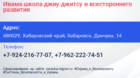 Ивама школа джиу джитсу и всестороннего развития - визитка
