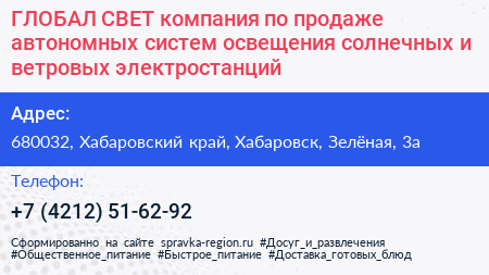 ГЛОБАЛ СВЕТ компания по продаже автономных систем освещения солнечных и ветровых электростанций - визитка