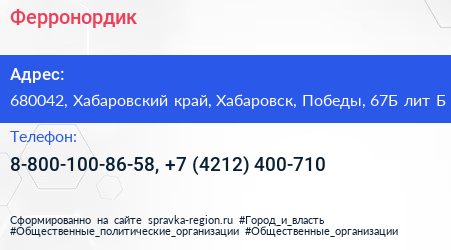 Ферронордик - визитка