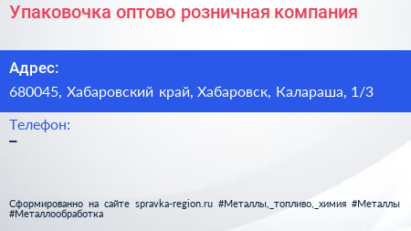 Упаковочка оптово розничная компания - визитка